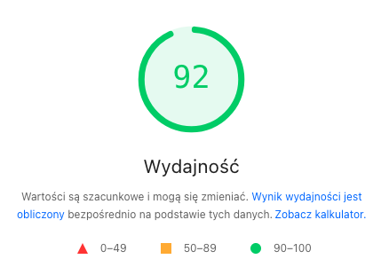 PageSpeed Insights — wyższy wynik wydajności po migracji i optymalizacji