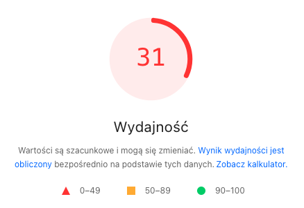 PageSpeed Insights — niski wynik wydajności przed migracją